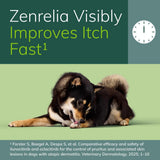 Zenrelia (ilunocitinib Tablets) | Once Daily Prescription Itch Relief for Dogs | 15 mg mg (30 Count)