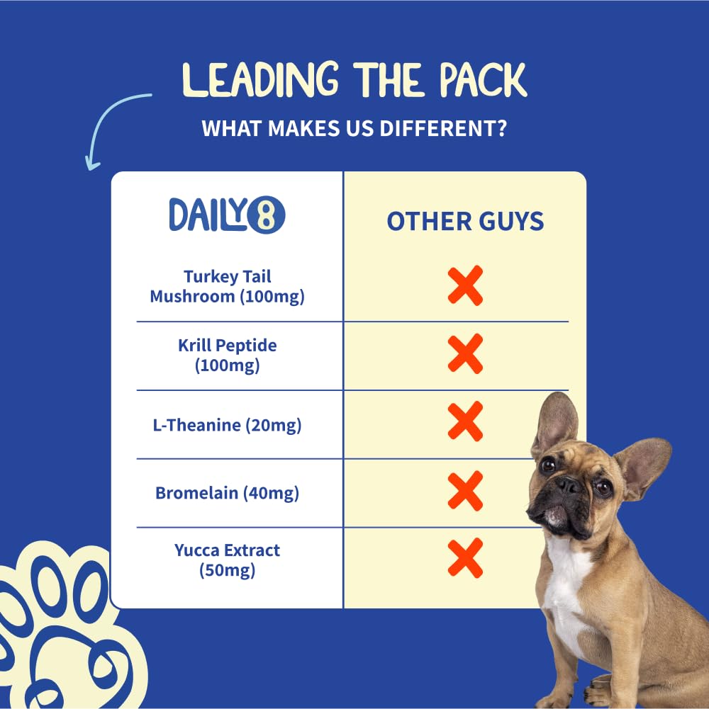 Fifth & Fido Dog Allergy Relief Formula – Natural Daily Food Topper Powder for Dog Itching Skin Relief, Immune & Gut Support with Turkey Tail, Quercetin & Probiotics