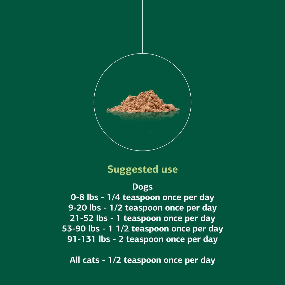 Standard Process Mushroom Complex for Dogs & Cats - Immune Support Supplement with Bovine Colostrum - Lion's Mane Extract Powder for Dog & Cat Immune Support - Essential Aid for Pet Health - 2.92 oz