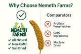 Nemeth Farms 1lb Premium Spray Millet for Exotic Birds – Grown in The USA – 100% Natural & Non‑GMO Bird Treat – Sun‑Dried Millet for Parakeets, Conures, Cockatiels, Parrots & Budgies