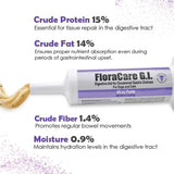 FloraCare G.I. for Dogs & Cats - Dietary Supplement Paste - Healthy Intestinal Tract, Digestion, Bowel Health - Vitamin, Protein, Fat, Fiber - 60 CC Paste