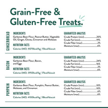 Load image into Gallery viewer, Portland Pet Food Company Natural Dog Treats Variety Pumpkin Gingerbread &amp; Bacon Dog Biscuits - Grain-Free, Human-Grade Healthy Training &amp; Snacks - Puppy, Small, Large Breed - Made in the USA - 3 Pack
