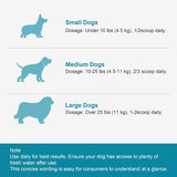 ELEVTC Dog Teeth Cleaning Powder 100g Fights Plaque & Tartar Freshens Breath All-Natural Ingredients for Dogs of All Breeds and Ages Easy to Use Dog Dental Powder
