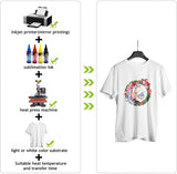 A-SUB Sublimation Paper 11x17 Inch for DIY Unique Christmas Gifts Compatible with Inkjet Printer which Match Sublimation Ink 100 Sheets