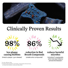 Load image into Gallery viewer, Spot &amp; Tango PupGum Dog Dental Chews for Fresh Breath &amp; Teeth Cleaning – Clinically Proven Plaque &amp; Tartar Control – Human-Grade, Vet-Developed Dental Care Treats for Dogs 16-40lbs – Made in USA
