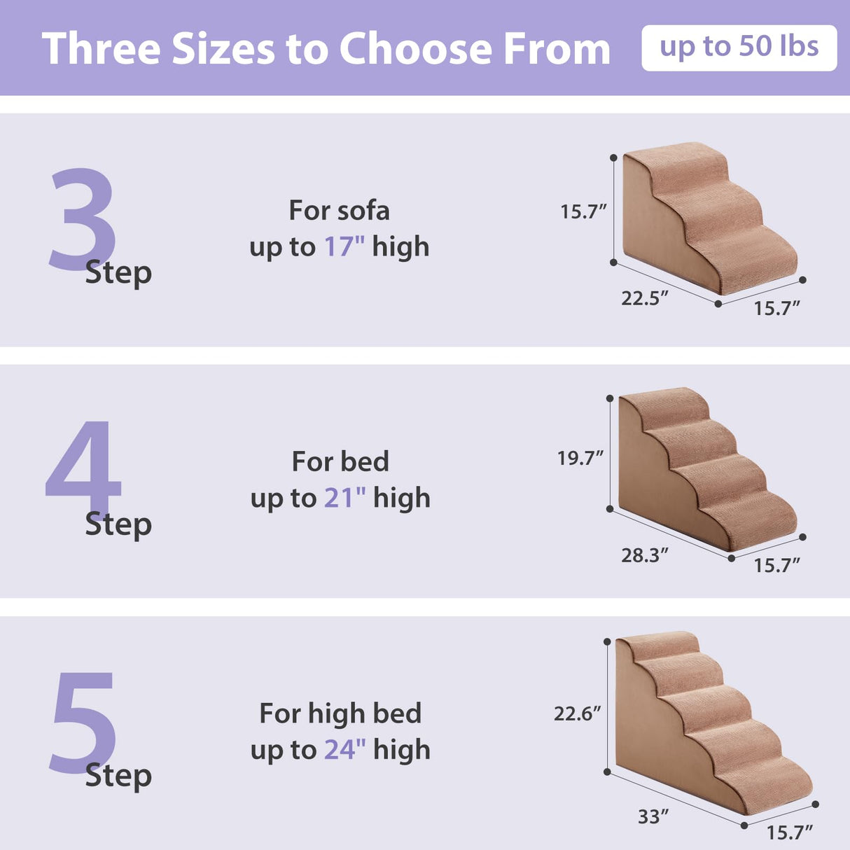 LEXTRO Dog Stairs for Small Dogs, 3-Steps Dog Ramp for Bed and Couch, Pet Stairs with Highly Supportive Foam and Non-Slip Bottom, Pet Steps for Cat & Doggie (High 15.7 Inch)