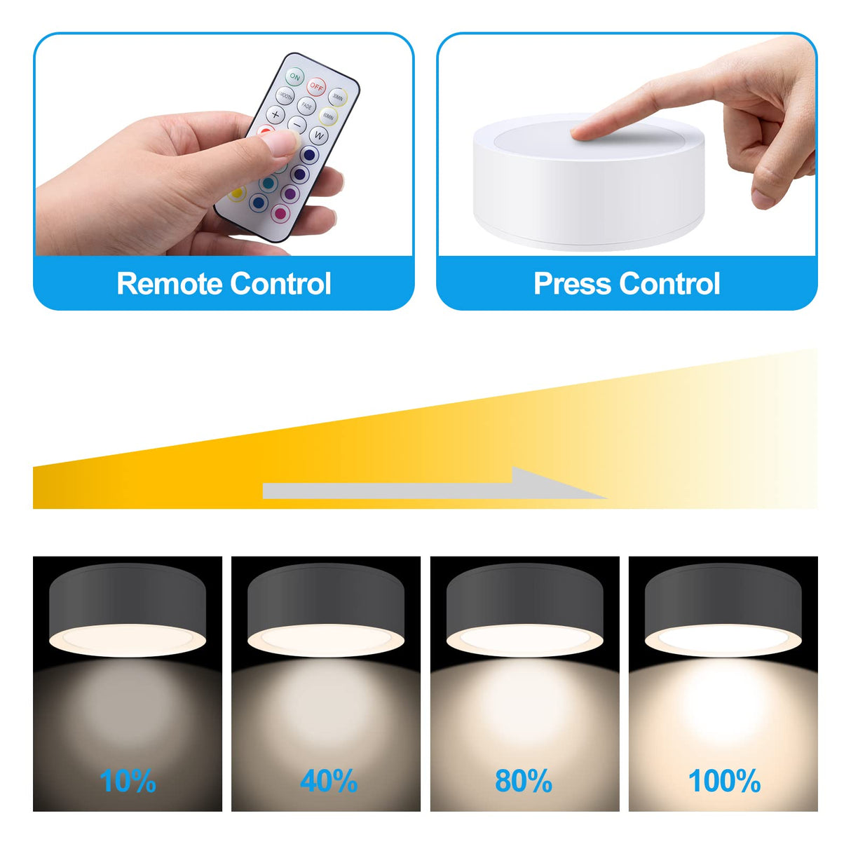Upgrade Puck Lights with Remote, 3 Pack 13 Color Changing Under Counter Lights, Wireless Under Cabinet Lights Battery Powered, Dimmable Battery Operated Light, Stick On Lights