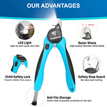 Load image into Gallery viewer, iToleeve LED Dog Nail Clipper with Light, Illuminates Nails or Bloodline for Safe and Easy Trimmers, Extra Sharp for Thick Nails, Quick Sensor, Avoid Over Cutting Toenail, for Cats &amp; Dogs
