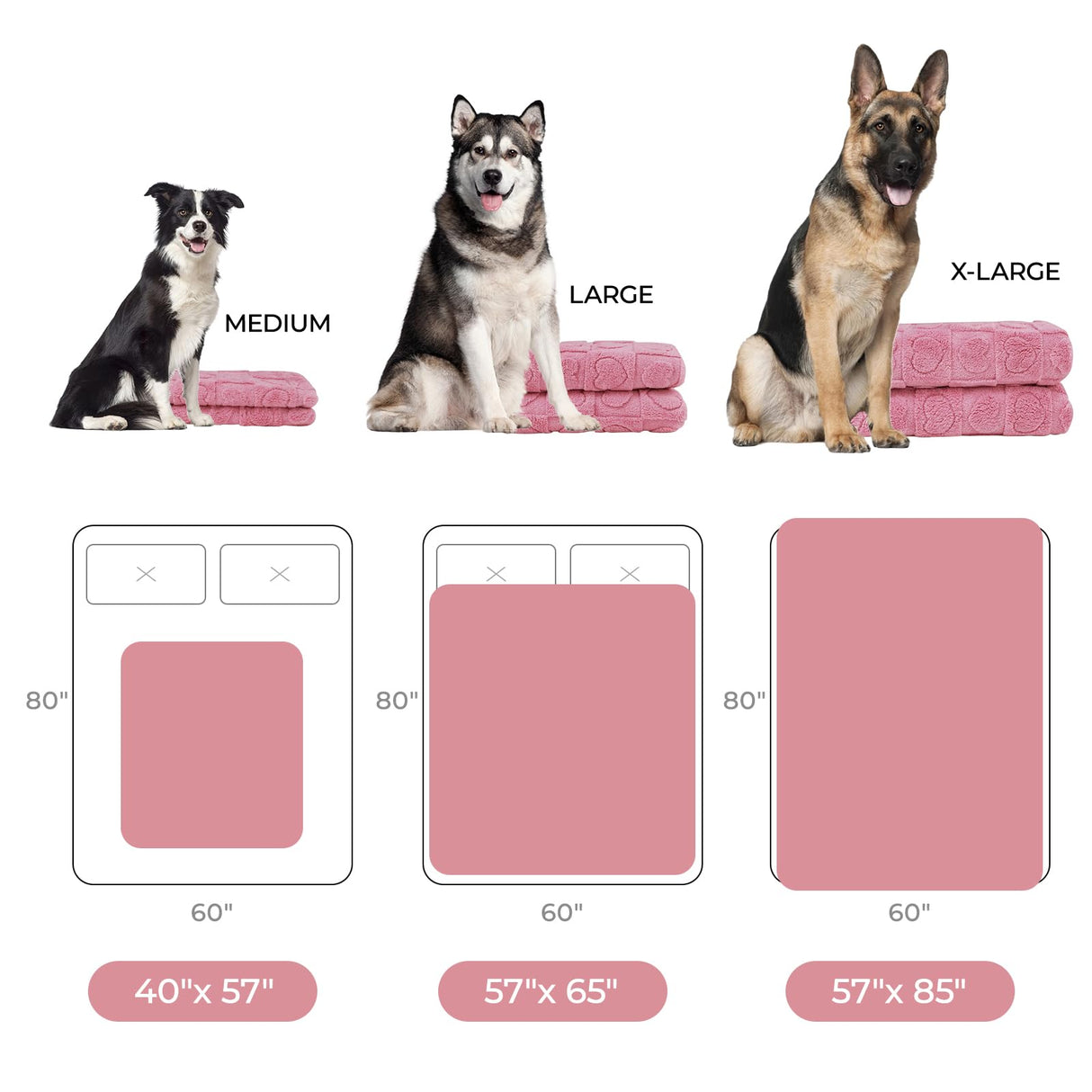 Luciphia Valentines Day Waterproof Blanket for Medium Large Dogs Washable Bed Couch Protector Soft Fluffy 3D Heart Jacquard Pet Blanket with Sherpa Fleece Cozy Calming Throw Blankets, Pink 65x57 inch