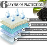 kathson 100 Piece Rabbit Pee Pads,Disposable Pet Pees Pad,Cage Black Carbon Liner,Super Absorbent Leak Proof Cushion Reduce Odor Bunny Training Accessories for Puppy Kitten Hamsters Hedgehog(S)