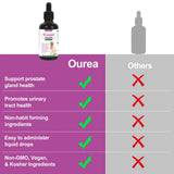 Prostate Health Drops for Dogs, Relieves Enlarged Prostate, Supports Urinary Tract Health Bladder Normal Frequency, Enhances Overall Immune, Herbal Liquid Supplement for Senior and Intact Male Dogs