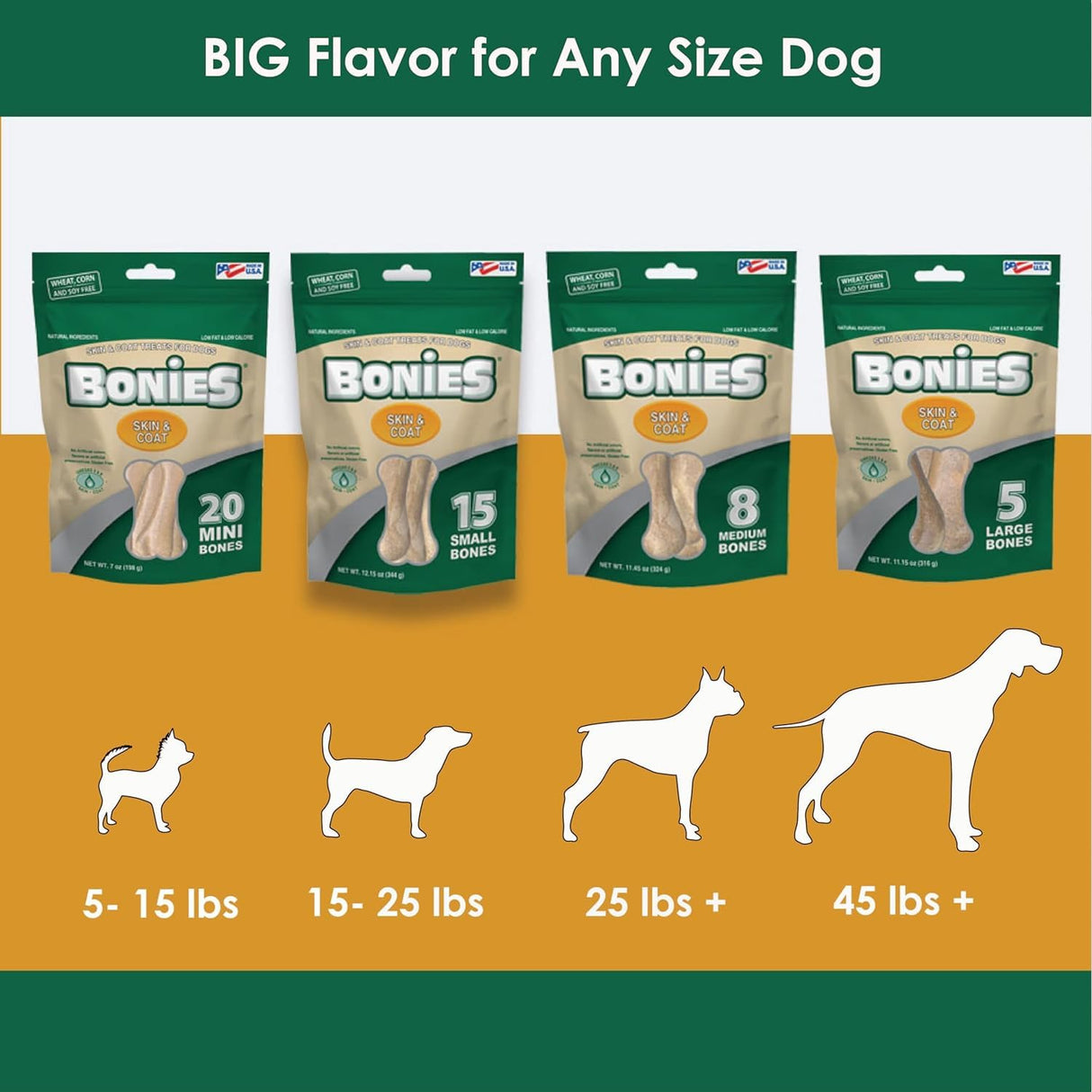 Bonies Natural Skin & Coat Formula Minis-Sized Bone, Promote Silky Coat & Healthy Skin, Healthy Teeth & Fresh Breath, Low Calories - Chicken Flavor, MINI Dogs, 240 Bones