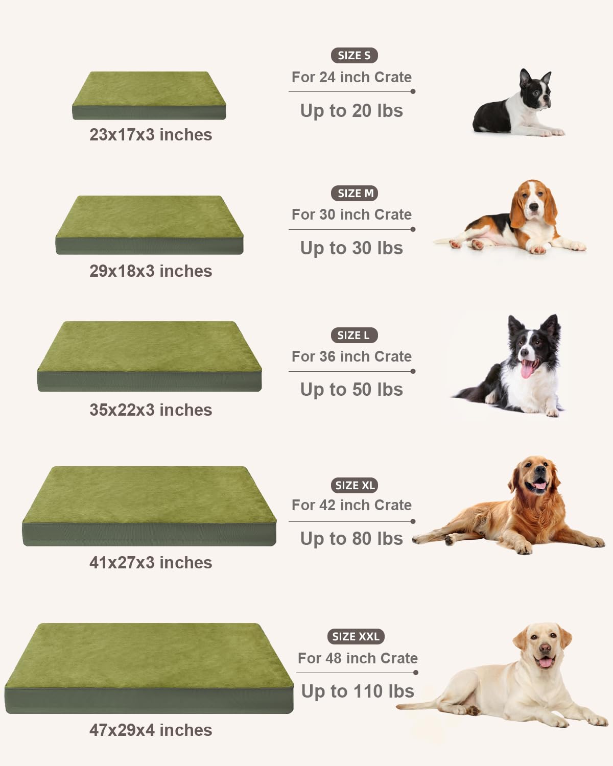 KSIIA Orthopedic Dog Bed Crate Waterproof Pet Mats for Large Dogs Deluxe Plush Washable Pet Bed with Egg Crate Foam & Removable Cover, 41 x 27 Inch, Green