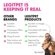 Load image into Gallery viewer, Wild Alaskan Salmon Oil for Dogs &amp; Cats - Pure Fish Omega 3 6 9 Liquid EPA DHA Fatty Acids - Skin &amp; Coat Supplement - Supports Joint Function, Brain, Eye, Immune &amp; Heart Health - Made in USA 32 oz
