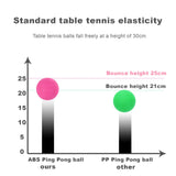 meizhouer Ping Pong Balls 12 Pack: 40mm 3 Star Colored ABS Plastic High Bounce for Kids Cat Table Tennis Enthusiast - Yard Practice Game (Pack of 12 - Multicolour)