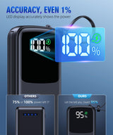 Portable Charger, Power Bank, 15000mAh Battery Pack Fast Charging Lightweight, Built-in AC Wall Plug and 2 Output Cables with LED Display for iPhone15 14 13 12 11 Samsung iPad etc(Deep Black)