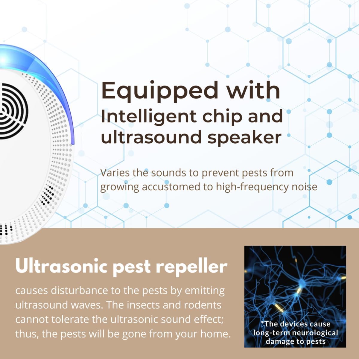 Ultrasonic Pest Repeller 6 Pack Mice Repellent Indoor Rodent Roach Spider Insect Repellent Plug-in Home Attic Garage Basement