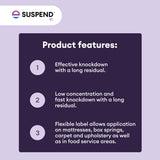 Suspend SC Insecticide 16 oz | Indoor/Outdoor Perimeter Pest Control | Deltamethrin Insecticide Concentrate | Controls Ants, Spiders, Cockroaches, and Other Common Crawling Insects | Long Residual