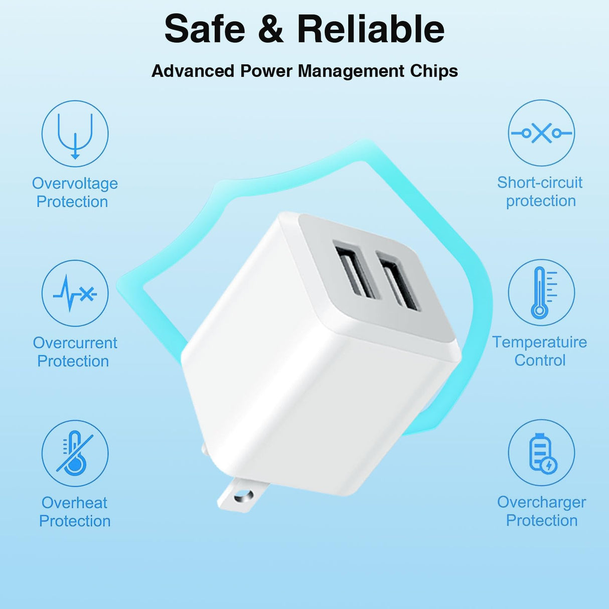 USB Wall Charger, Dual Port Cube Power Adapter Charger Plug Block Charging Box, Dual Port Wall Charging Adapter, Compatible for i Phone 14 13 12 11，Milky White (3-Pack)