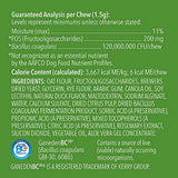 Amazon Brand - Wag Probiotic Supplement Chews for Dogs, Supports Digestive Health and Gut Flora, Natural Duck Flavor, 160 Count, Pack of 1