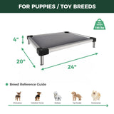 FXW TitanNest Chew-Proof Elevated Dog Bed, Raised Cot for Indoor/Outdoor/Camping Use, Durable & Washable Padded Pet Bed for Toy Dogs, 24.0" L x 20.0" W x 4.1" H, Gray