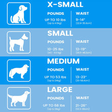 Load image into Gallery viewer, BV Dog Diapers Male X-Small (Waist 9-14 in) Super Absorbent - 50 Count Disposable - Doggie Diapers with Wetness Indicator - Adjustable Male Dog Wraps - Ideal for Incontinence/Training
