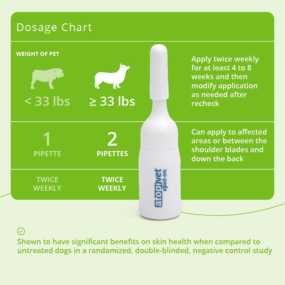 Atopivet Skin Care Spot-On for Dogs and Cats, 8 x 2 mL Pipettes