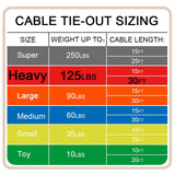 Petest 30ft Reflective Tie-Out Cable for Heavy Dogs Up to 125 Pounds
