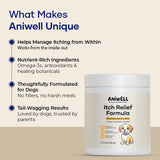 Aniwell Itch Relief Chews for Dogs – Vitamin E & Borage Oil Supplement – Packed with Beneficial Fatty Acids for Healthy Skin – Seasonal Allergies Support