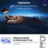 Bug Zapper Indoor, USB Mosquito Zapper Indoor, UV Light Mosquito Lamp Traps Mosquito Flying and Insects, Mosquito Killer for Home, Indoor, Outdoor, Patio (White)