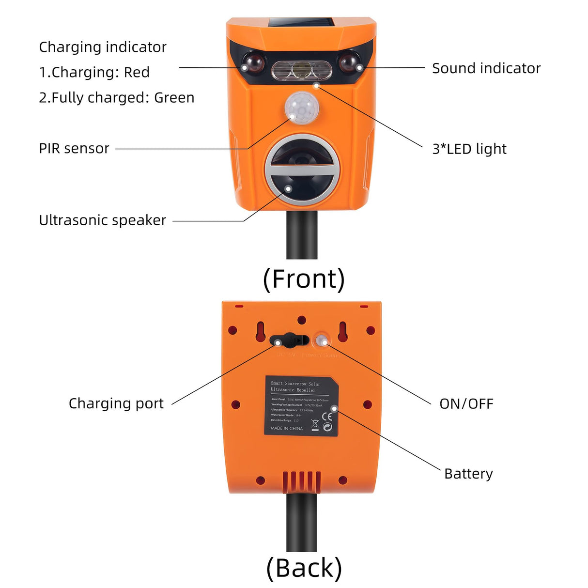 2024 Upgraded Ultrasonic Animal Repellent,Cat Repellent Outdoor Solar Animal Repeller with Motion Sensor Flashing Light Bird Repellent Deer Repellent Raccoon Repellent Skunk Repellent Coyote Deterrent