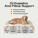 Dog Bed Large Sized Dogs-Orthopedic Waterproof Bed for Dogs,Large Dog Beds with Washable Removable Cover & Non-Slip Bottom