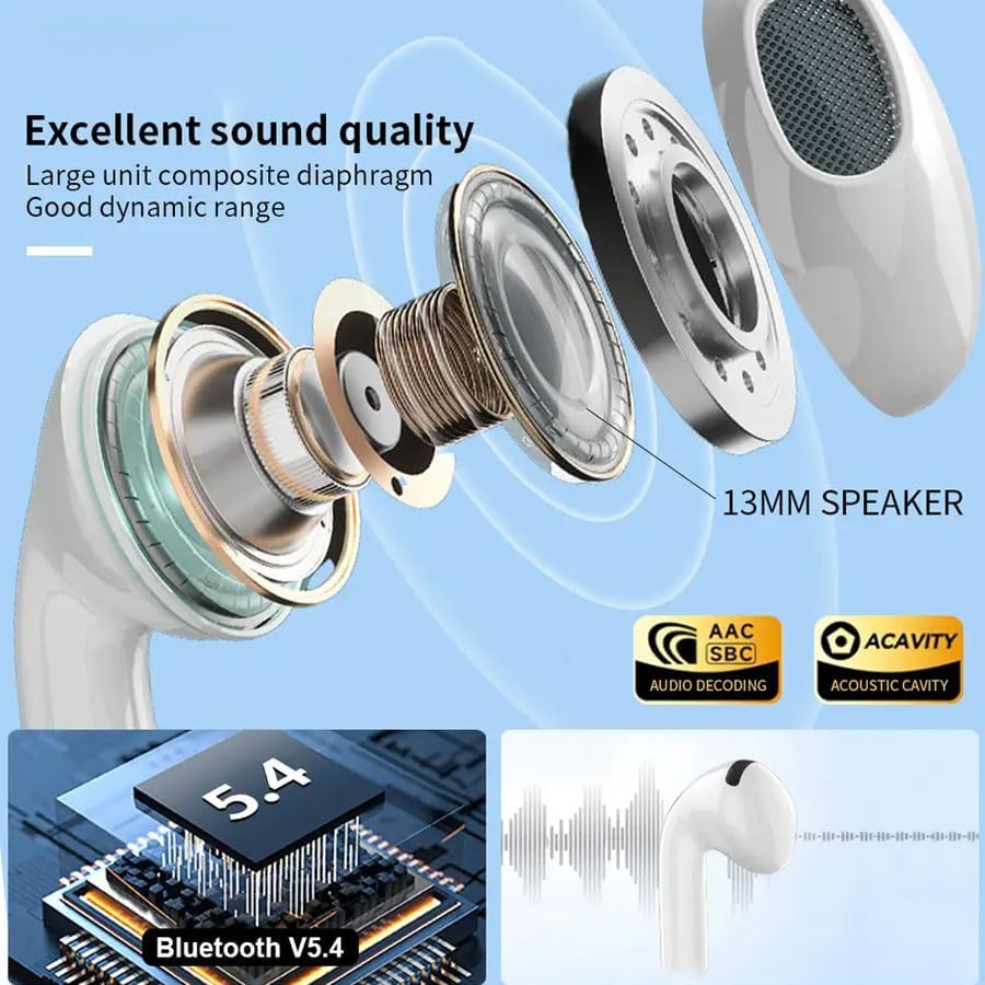 Wireless Earbuds with Multifunctional Touch Screen & 16 Language Switching Bluetooth 5.4 High-Fidelity Stereo Sound Clear Calls Compatible with Android & iOS
