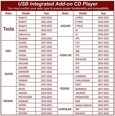 USB CD DVD Player for Car with Upgraded Extra Accessories, External Portable Car CD Players with USB AUX Type-C Radio Connection, Integrated Vehicle Stereo for Android Navigation/TV Plug and Play.
