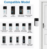 RIOVO Adjustable 30 to 55 Degree Doorbell Angle Mount Compatible with Ring/Blink Video Doorbell/Battery Doorbell, Replacement Angle Adjustment Adapter Mounting Bracket Wedge Kit