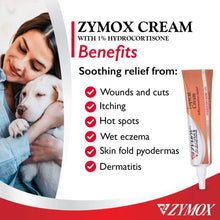Load image into Gallery viewer, Zymox Veterinarian Strength Topical Cream with 1% Hydrocortisone for Dogs and Cats, 1oz
