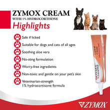 Load image into Gallery viewer, Zymox Veterinarian Strength Topical Cream with 1% Hydrocortisone for Dogs and Cats, 1oz
