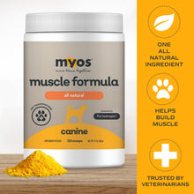 Load image into Gallery viewer, MYOS Canine Muscle Formula - All-Natural Muscle Building Supplement - Helps Reduce Muscle Loss in Dogs Due to Normal Aging and Improves Recovery from Injury or Surgery
