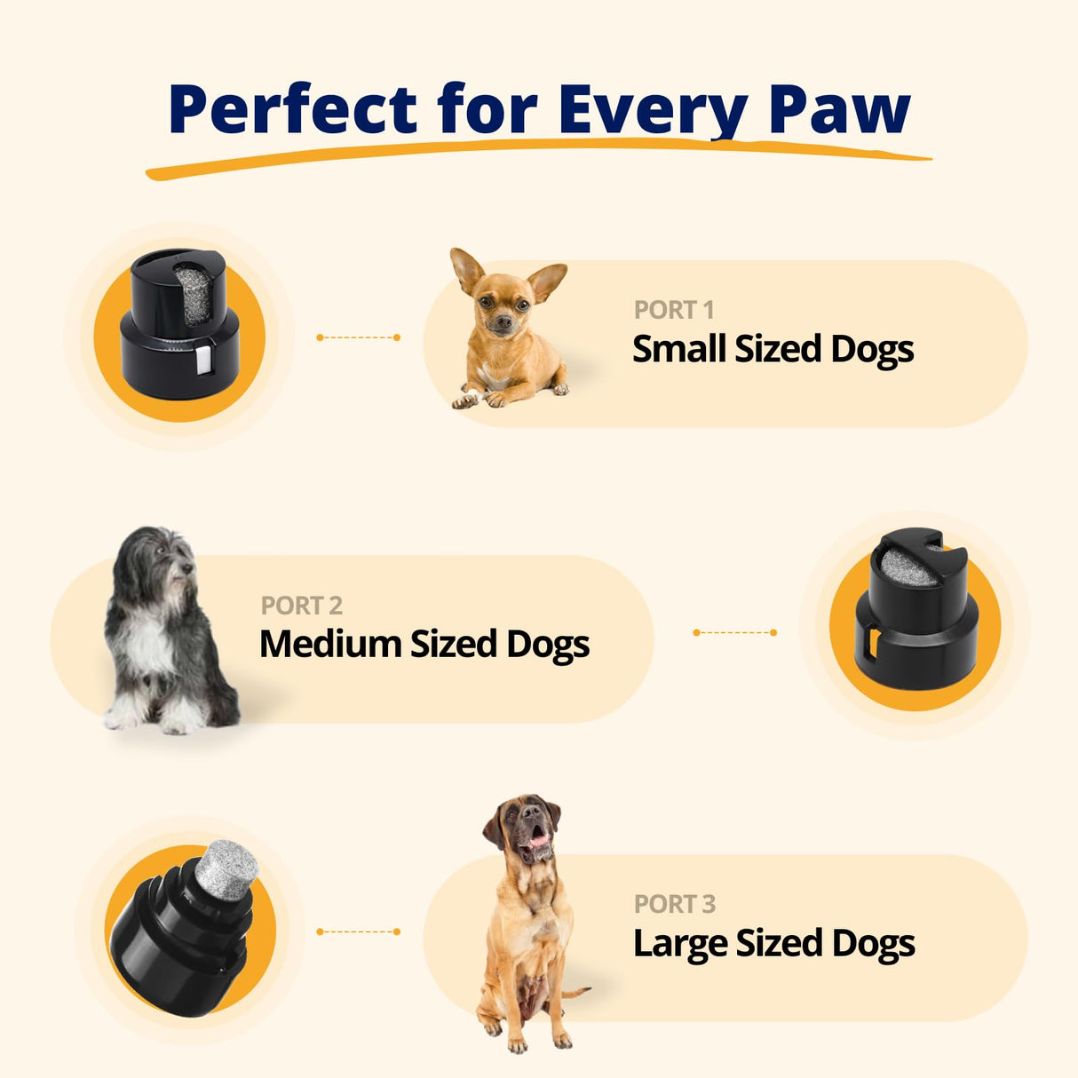 Heusom Silent Groom Pro Pet Nail Grinder | Whisper Quiet Claw Trimmer for Dogs, Cats and Other Animals | Safe & Stress Free Nail Grooming, Ideal for Sensitive Dogs of All Breeds & Sizes