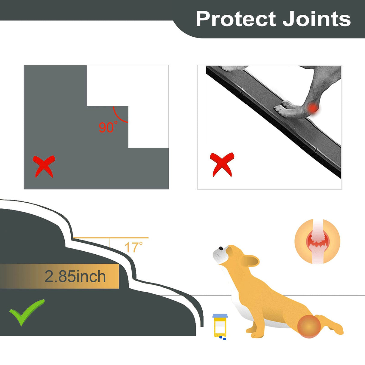 MEJYJEM 3 Steps High Density Foam Dog Stairs Ramps,Non-Slip Pet Steps for Older Dogs,Pet with Joint Pain, Sofa Bed Ladder for Cats