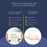 Nature's Pure Edge Glucosamine Powder for Dogs and Cats - Joint Supplement with Chondroitin MSM and Turmeric for Hip and Joint Support - Senior Friendly Formula 170g