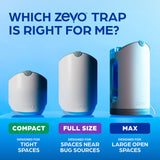 Zevo Compact Flying Insect Trap Kit with Refill Cartridges - Plug-in Indoor Bug Catcher for Gnats, House & Fruit Flies - Blue + UV Light Technology, No Odor, No Mess (1 Plug-in Device + 3 Cartridges)
