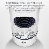 SENCA Electric Indoor Mosquito Trap, Mosquito Killer Lamp with USB Power Supply and Adapter, Suction Fan, No Zapper, Child Safe
