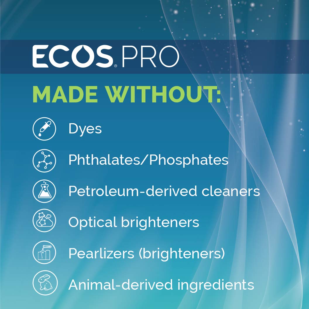 ECOS PRO Hand Soap Refill | Hypoallergenic | Unscented | Readily Biodegradable Formula | With Vitamin E & Antioxidants | Made In The USA | Free and Clear 1 GALLON/ 128 Fl Oz (Pack of 4)
