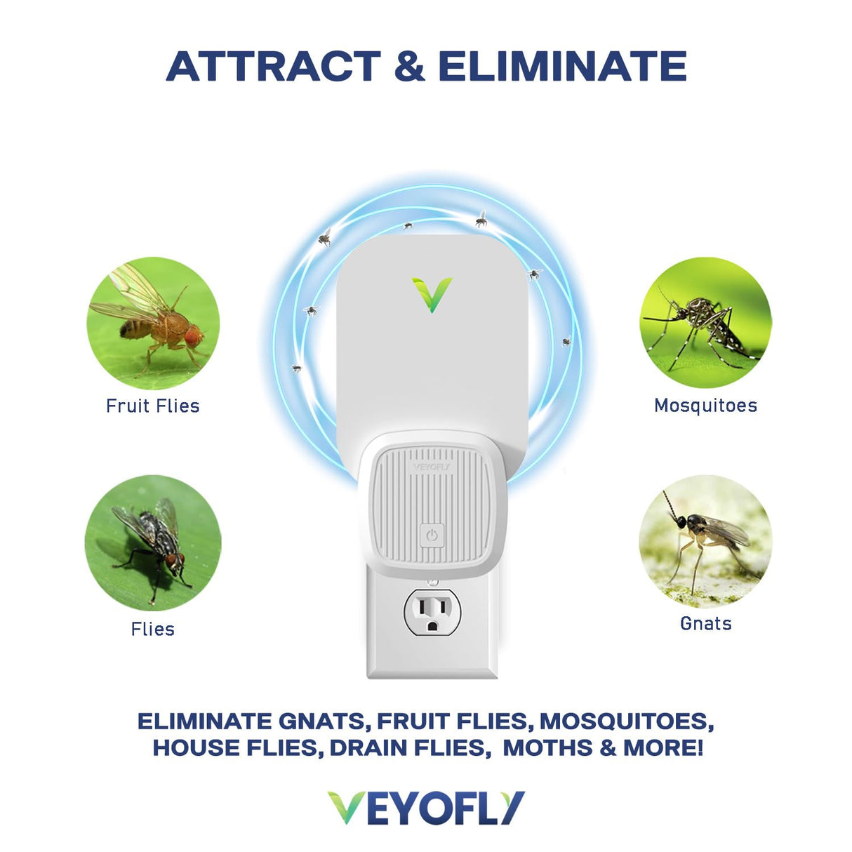 VEYOFLY, Flying Insect Trap, Insect Catcher, Indoor Fly Trap, Safer Home, Fruit Fly Traps for Gnat, Moth, Mosquito, Bug Light Plug in Insect Killer (1 Device + 3 Glue Cards)