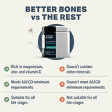 Four Leaf Rover Better Bones Bone Meal for Dogs - Dog Calcium Supplement for Healthy Joints, Teeth, & Bones - from 100% Grass-Fed New Zealand Beef Bone