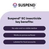 Suspend SC Insecticide 16 oz | Indoor/Outdoor Perimeter Pest Control | Deltamethrin Insecticide Concentrate | Controls Ants, Spiders, Cockroaches, and Other Common Crawling Insects | Long Residual
