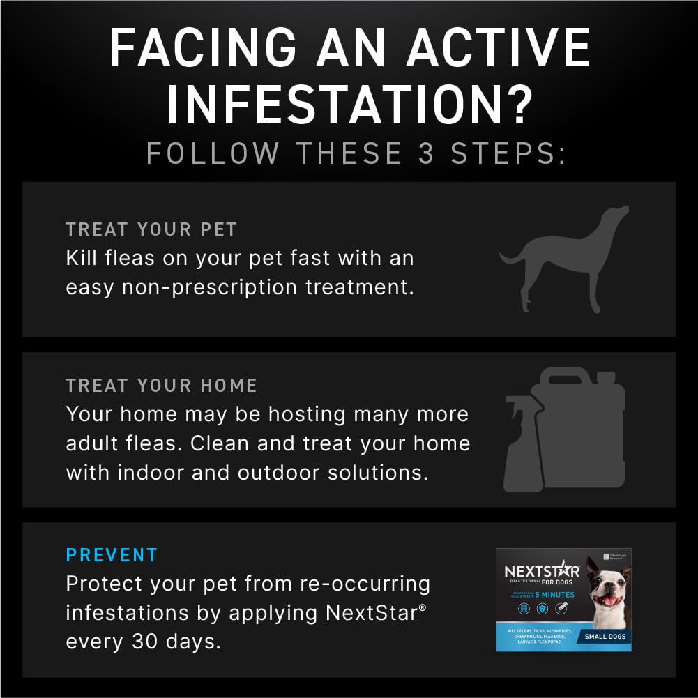 NEXTSTAR Flea and Tick Prevention for Dogs, Repellent & Control, Fast Acting Waterproof Topical Drops, Flea and Tick Prevention for Small Dogs, 3 Monthly Doses