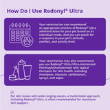 Redonyl Ultra Soft Chews for Dogs 200 mg, 120ct