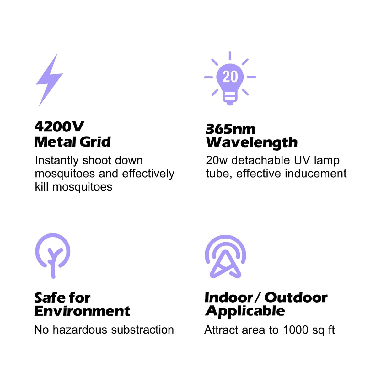 Bug Zapper Outdoor, Electric Mosquito Zapper, Odorless and Physical Mosquito Killer, Bug Zapper Indoor with Waterproof Non-Toxic, 4000V Electric Fly Zapper for Outside, Patio, Backyard, Garden